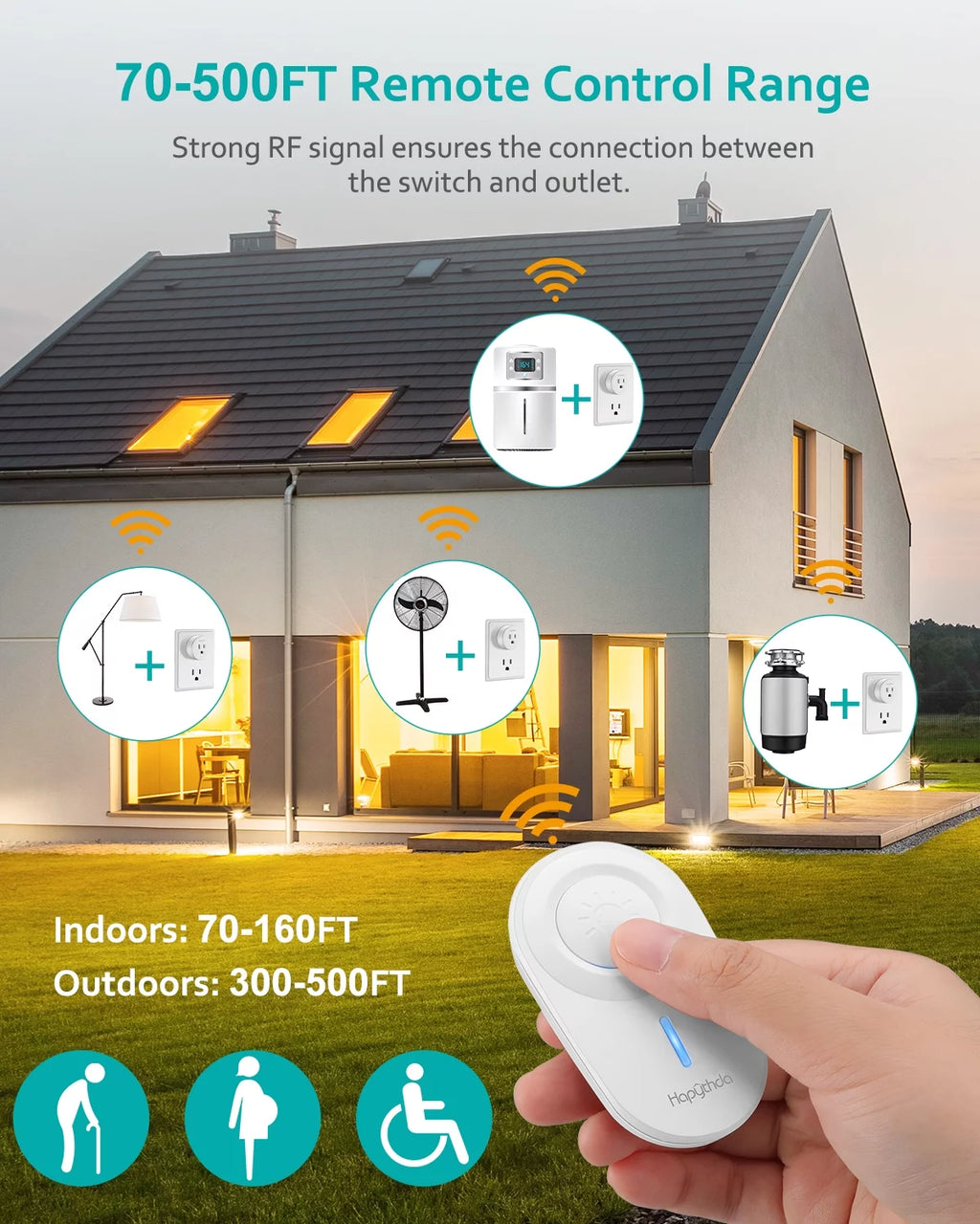 Wireless Remote Control Electrical Outlet Switch White G455