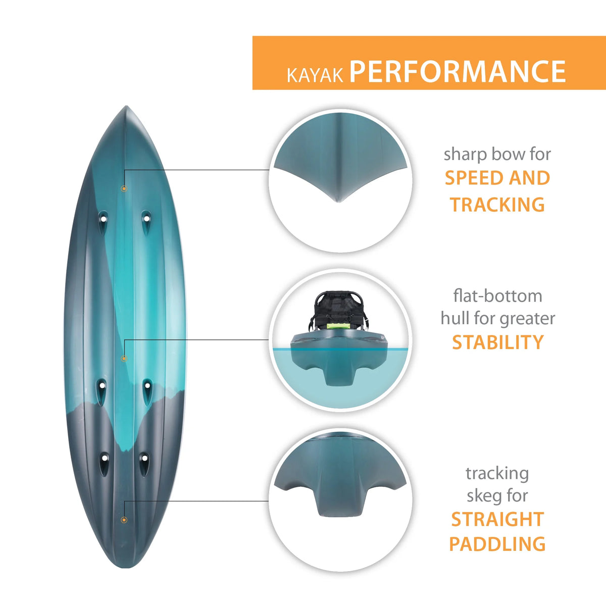 123 inch Sit-on-Top Kayak C4754
