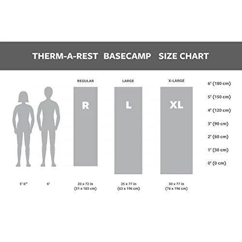 Basecamp Y5412