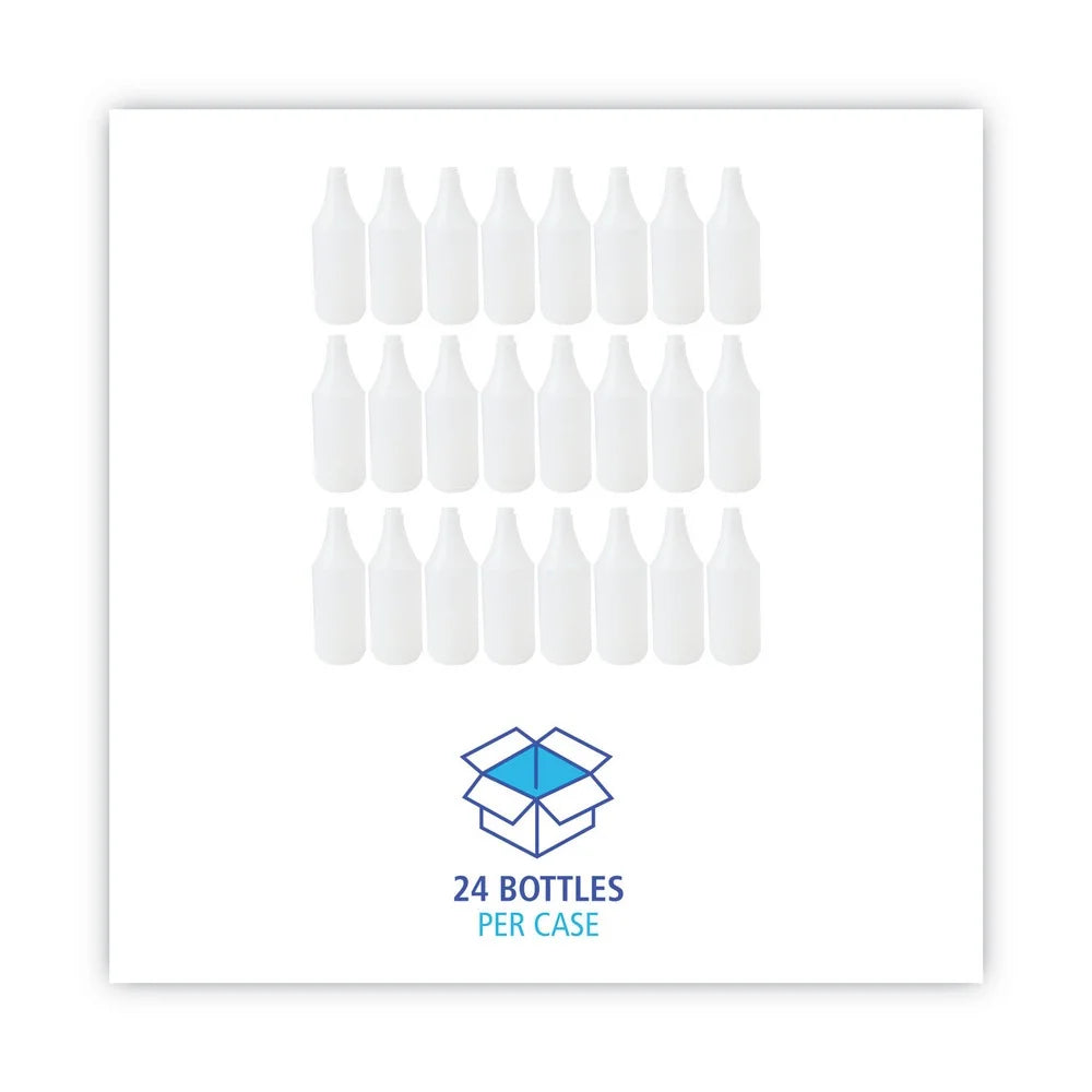 32 oz. Clear Embossed Spray Bottle S644058