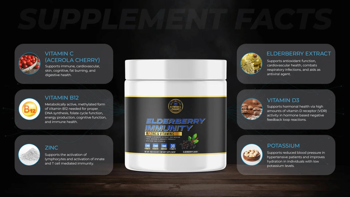 Elderberry Immunity with Zinc Vitamin C F694748