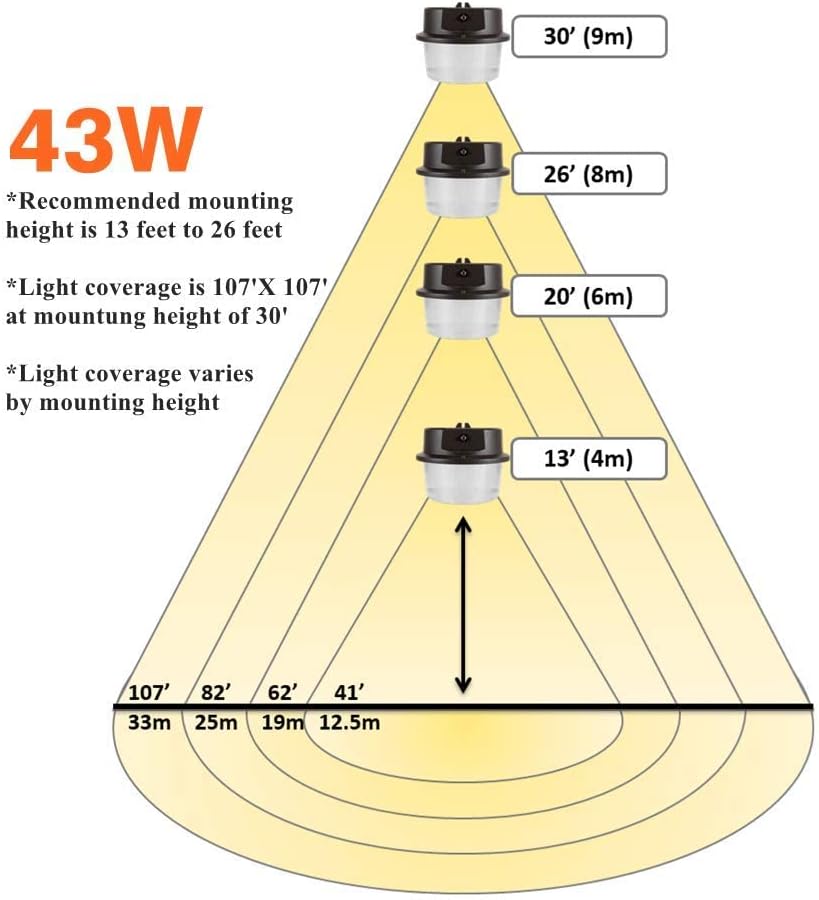 43 Watts LED Security Area Light with Photocell 5500 Lumens 5000K K421982