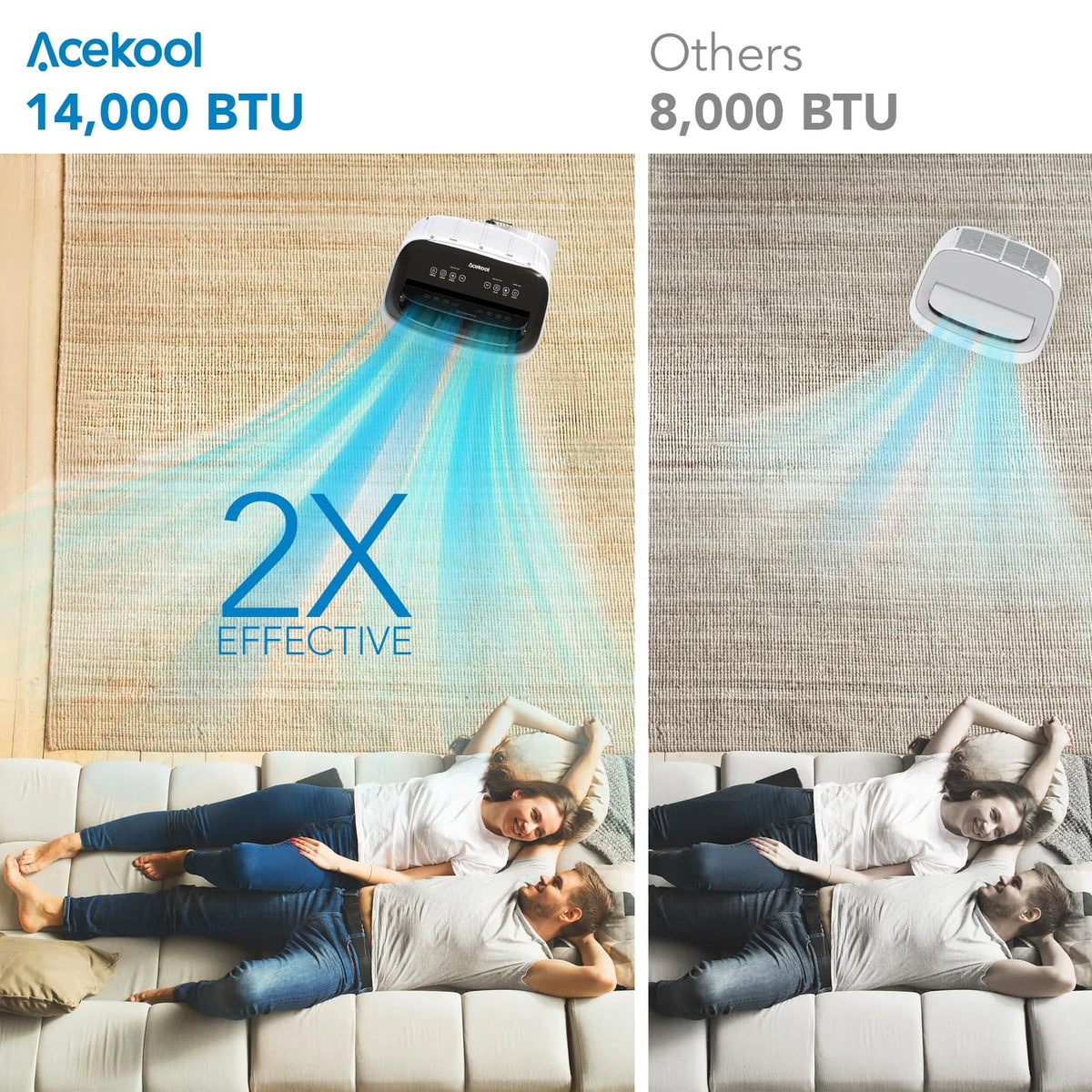 14000 BTU Portable Air Conditioner with Dehumidifier and Cooling Fan T4239