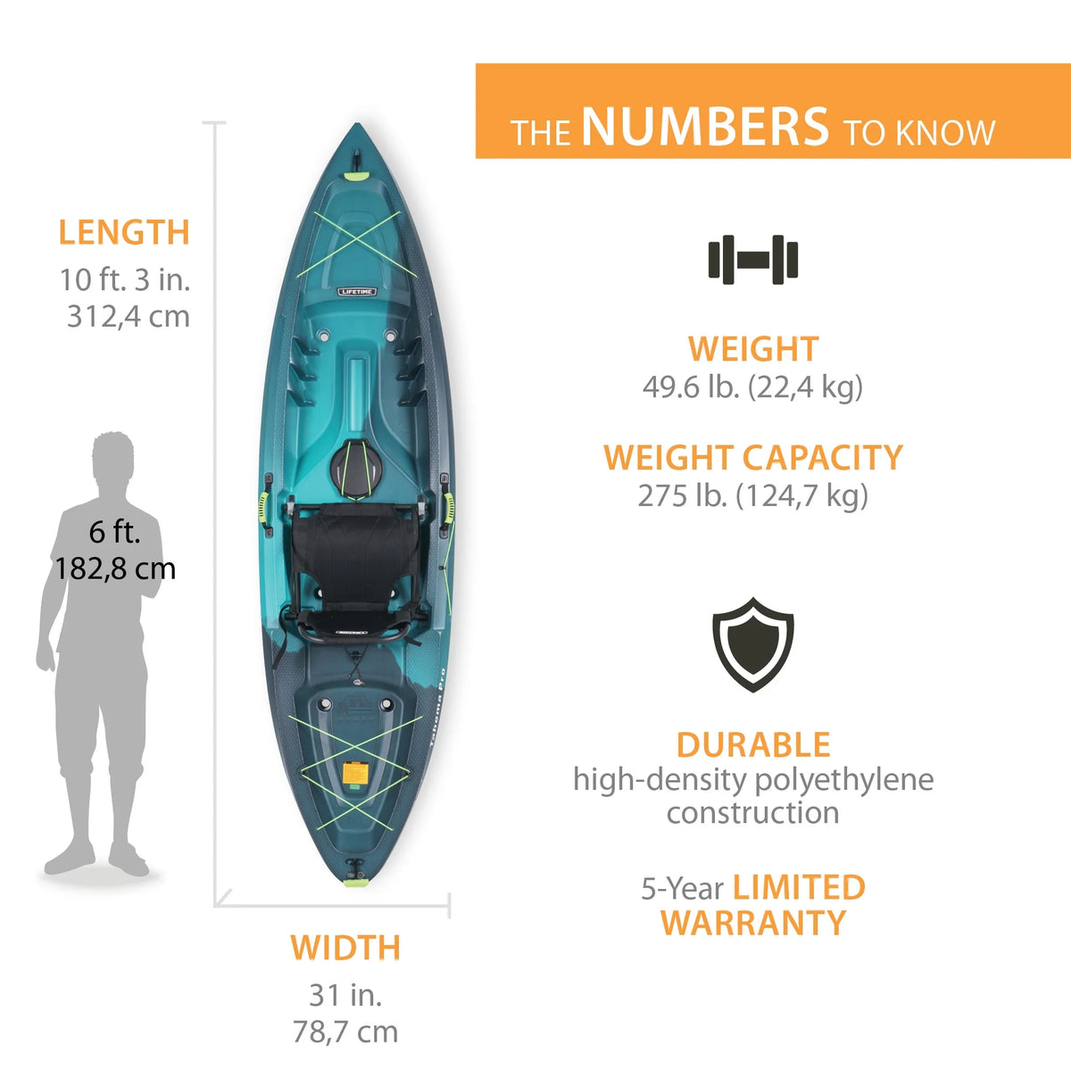 123 inch Sit-on-Top Kayak C4754
