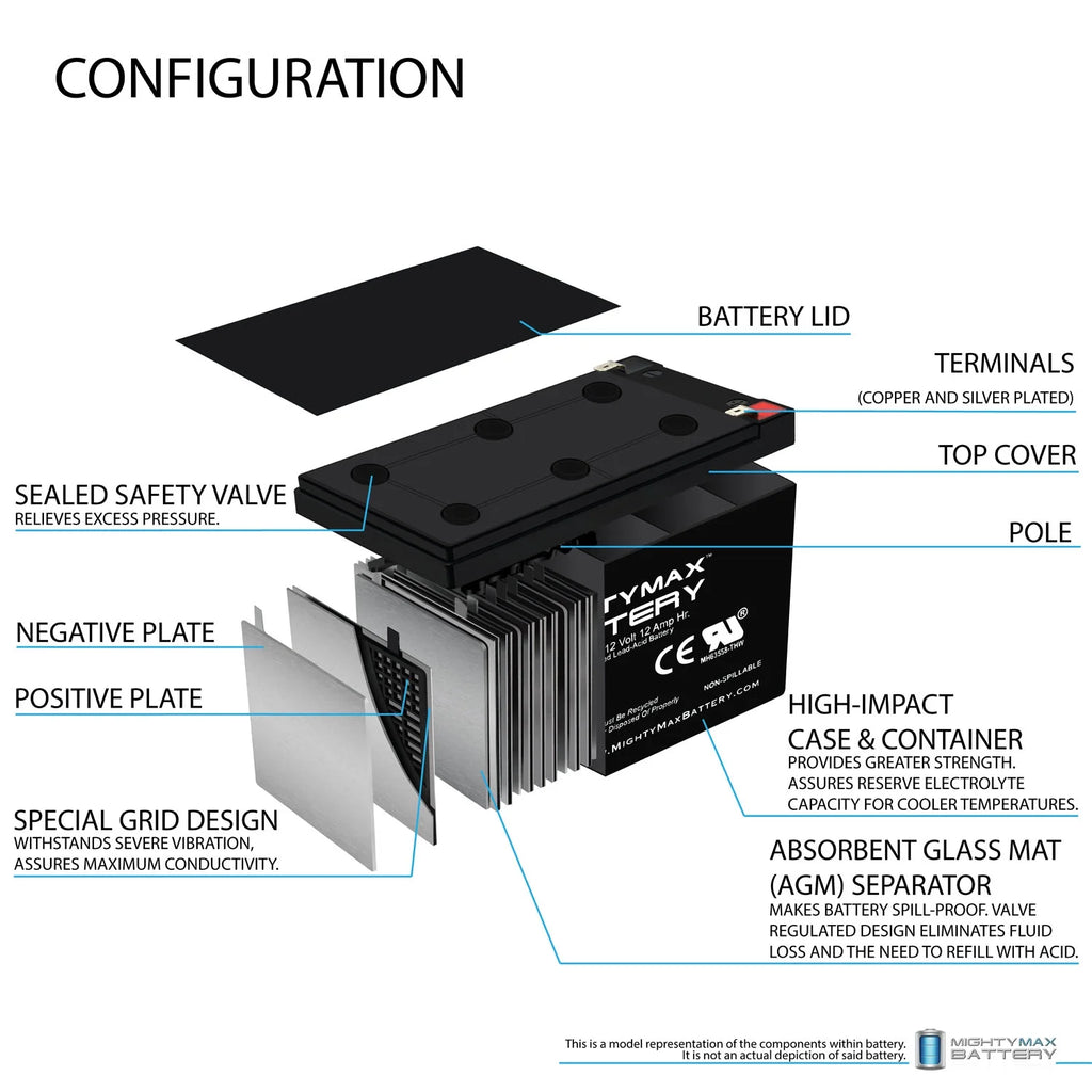 12V 12Ah Ebike Electric Scooter Battery - 4 Pack R25026